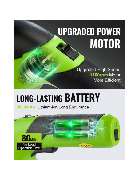 Cortadora de Césped WORKPRO 2 en 1 7.2V Ligera y Eficaz