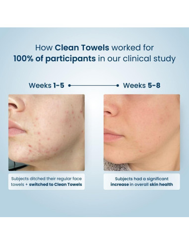 Toallas Faciales Clean Skin Club XL 100% Biobasadas 100 Ct