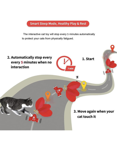 Juguete Interactivo para Gatos MayMaw KiTiFISH USB Juguete Interactivo para Gatos MayMaw KiTiFISH USB