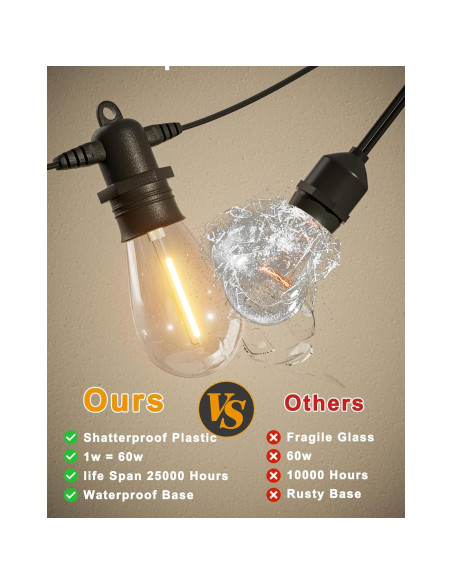 Cadena de Luces LED Jerritte 18.29m 16 Bombillas IP65