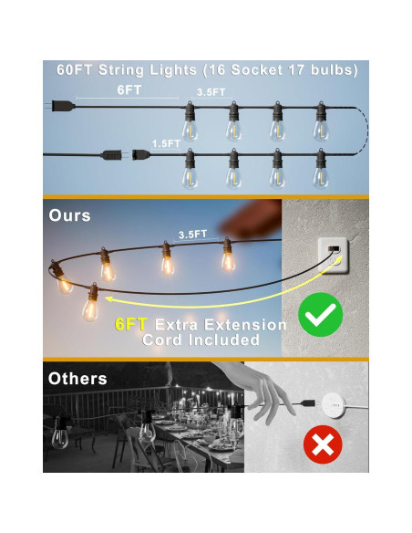 Cadena de Luces LED Jerritte 18.29m 16 Bombillas IP65