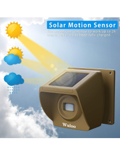 Sensor Expandible para Alarma Inalámbrica Solar Wuloo 2