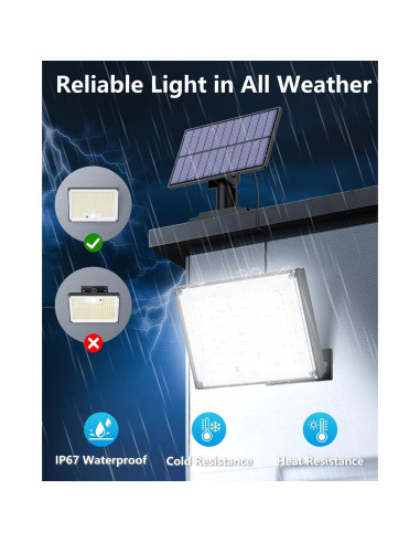 Luces Solares Gusicil 172LED con Sensor y Control Remoto IP65