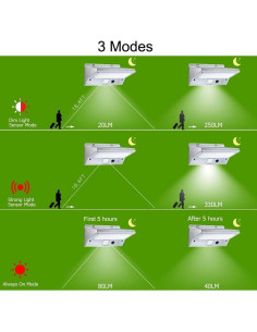 Luces Solares iThird IT-21 LED con Sensor de Movimiento 2