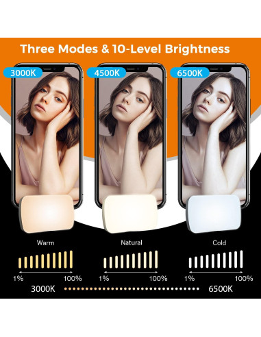 Iluminación para Videoconferencias Fansrock con Clip Ajustable