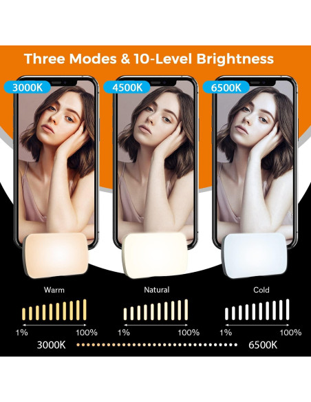 Iluminación para Videoconferencias Fansrock con Clip Ajustable