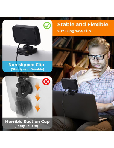 Iluminación para Videoconferencias Fansrock con Clip Ajustable