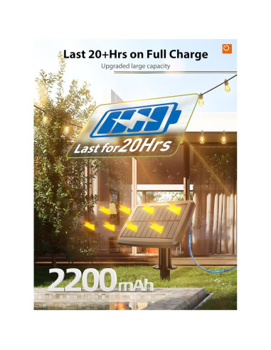 Luces de Cadena Solares KYY 54FT con Control Remoto y USB