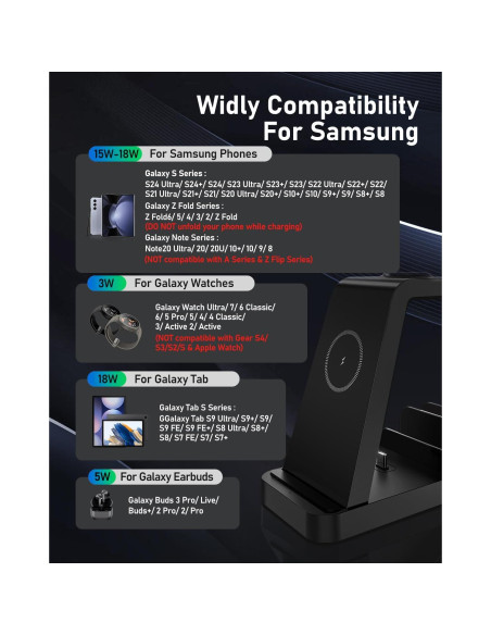 Cargador Inalámbrico 5 en 1 WHJ para Samsung Galaxy, Negro Cargador Inalámbrico 5 en 1 WHJ para Samsung Galaxy, Negro