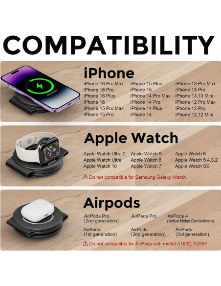 Estación de Carga Inalámbrica 3 en 1 18W para Apple