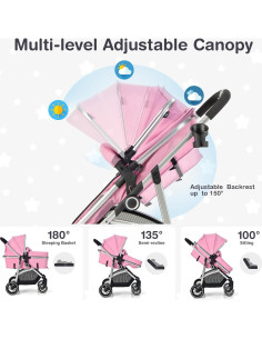 Cochecito BABY JOY 2 en 1 Plegable Rosa Asiento Reversible 2