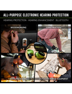 Auriculares Inalámbricos ISOtunes IT-15 con Protección Auditiva 2