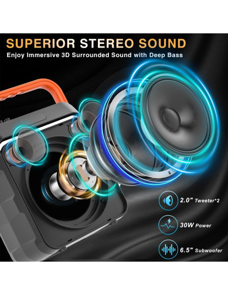 Karaoke Portátil YUOIOYU C1 con 2 Micrófonos y Luces LED