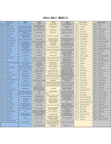 Herramienta de Reaprendizaje TPMS Greyghost EL-50448 para GM