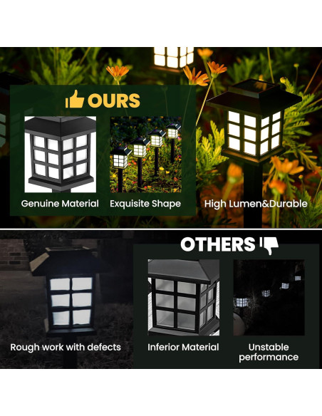 Luces Solares Gigalumi 12 LED Impermeables para Jardín