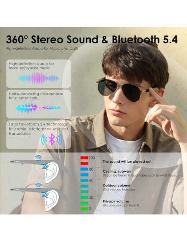 Gafas Inteligentes GetD GD0102 Polarizadas Bluetooth Audio
