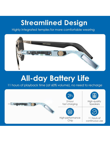 Gafas Inteligentes GetD GD0102 Polarizadas Bluetooth Audio