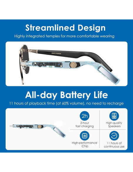 Gafas Inteligentes GetD GD0102 Polarizadas Bluetooth Audio