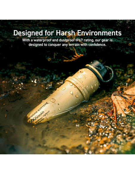 Cargador Portátil ELECOM NESTOUT 5000mAh USB-C Impermeable