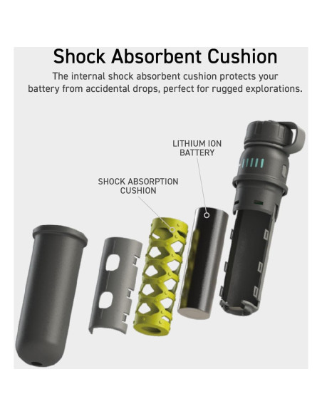 Cargador Portátil ELECOM NESTOUT 5000mAh USB-C Impermeable