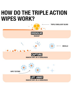 Toallitas Desmaquillantes Neutrogena 25 Pzas Suaves y Ecológicas 2