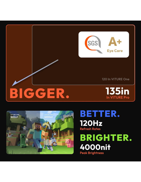 Gafas VITURE Pro XR 135" (342,9 cm) 120Hz Audio Harman