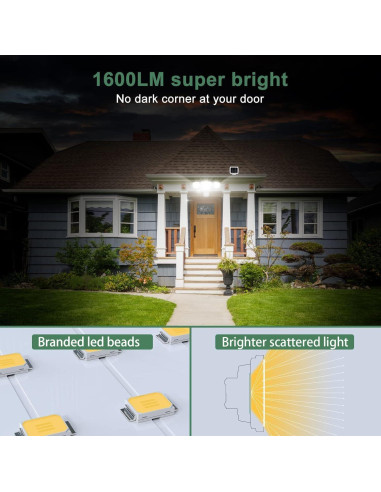 Luz Solar de Seguridad GLORIOUS-LITE 2400mAh LED IP65