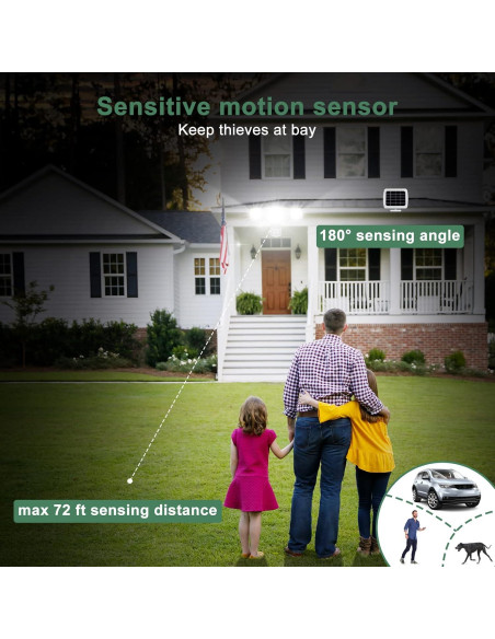 Luz Solar de Seguridad GLORIOUS-LITE 2400mAh LED IP65