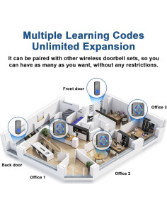 Timbre Inalámbrico SURFOU N95 a Prueba de Agua 400m 55 Melodías 2