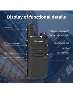 Walkie Talkies BAOFENG BF-888S T20 Largo Alcance 2 Pcs 2