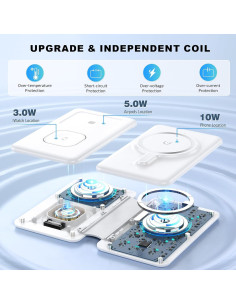 Cargador Inalámbrico 3 en 1 SHEN ZHEN para iPhone 12-16 2