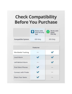 Rastreador Bluetooth Eufy Anker SmartTrack Link Negro 4 Pzas 2