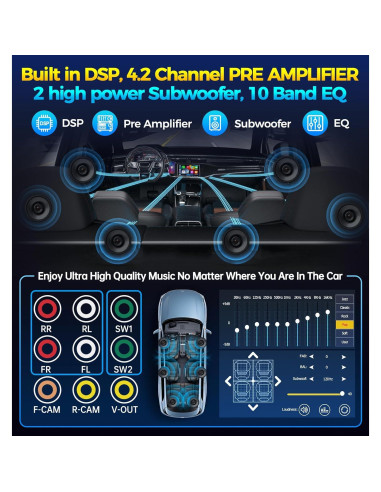 Estéreo Doble Din PLZ 7" QLED Bluetooth 5.3 240W