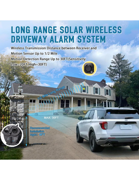 Sistema de Alarma Solar Inalámbrico Betterlink 2 Sensores