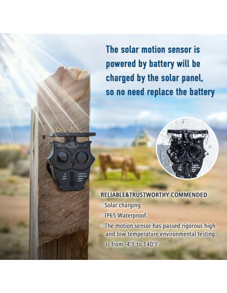 Sistema de Alarma Solar Inalámbrico Betterlink 2 Sensores