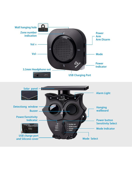 Sistema de Alarma Solar Inalámbrico Betterlink 2 Sensores
