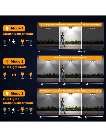 UME Luces Solares Exteriores 3000 Lúmenes 152 LED 3 Modos