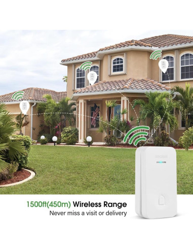 Timbre Inalámbrico Sectelli 1600 pies 60 Tonos USB