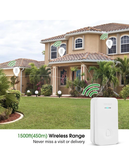 Timbre Inalámbrico Sectelli 1600 pies 60 Tonos USB