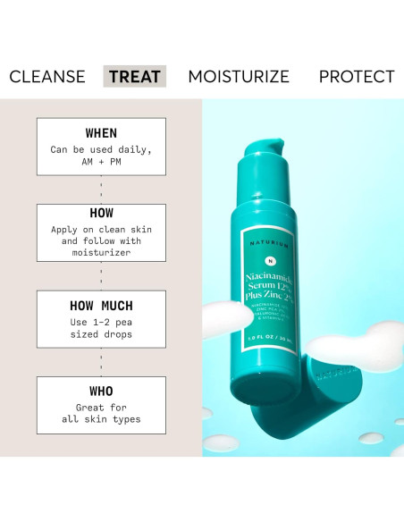 Suero Facial Naturium 12% Niacinamida y 2% Zinc 28g