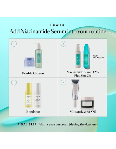 Suero Facial Naturium 12% Niacinamida y 2% Zinc 28g