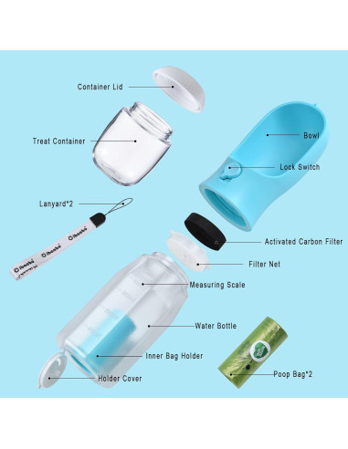 Botella de Agua para Perros Cibaabo 250ml con Comida y Bolsas
