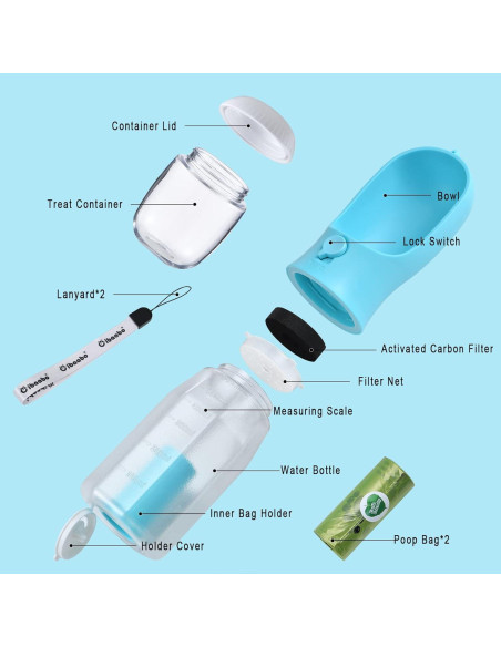 Botella de Agua para Perros Cibaabo 250ml con Comida y Bolsas
