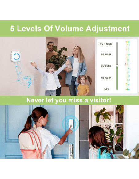 Timbre Inalámbrico SURFOU IP55 1300 pies 55 Tonos 2 Botones Timbre Inalámbrico SURFOU IP55 1300 pies 55 Tonos 2 Botones