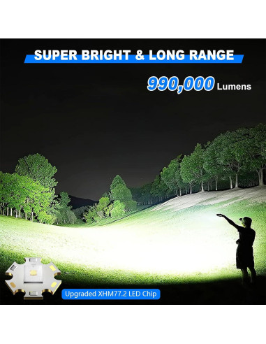 Linterna Goreit LED 990,000 Lúmenes USB Impermeable