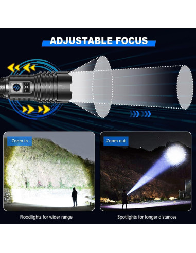 Linterna Goreit LED 990,000 Lúmenes USB Impermeable