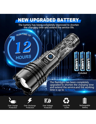 Linterna Goreit LED 990,000 Lúmenes USB Impermeable