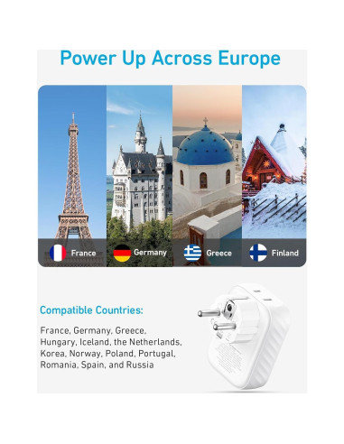 Adaptador de Enchufe de Viaje Anker A92A2, 5-en-1, 15W USB-C