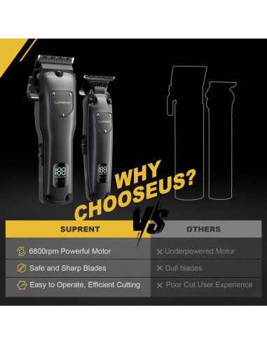 Cortadora de Cabello SUPRENT HC236TX Inalámbrica USB-C 5h