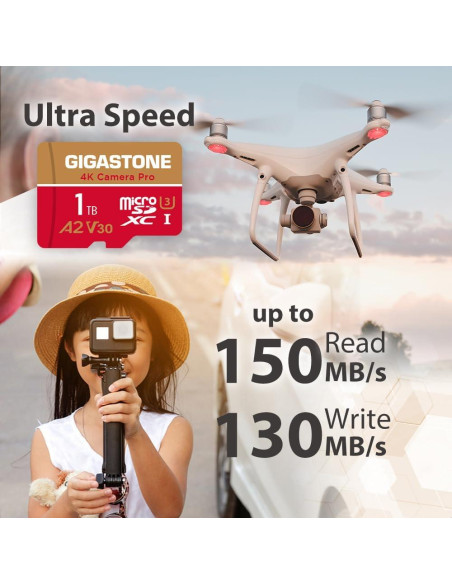 Tarjeta Micro SD Gigastone 1TB 4K R/W 150/130 MB/s